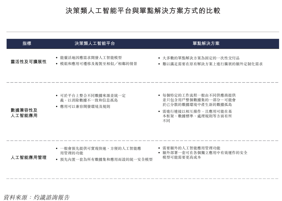 独角兽|目标“AI界微软”，创始人被称为“天才”，这家独角兽要上市了 | IPO见闻