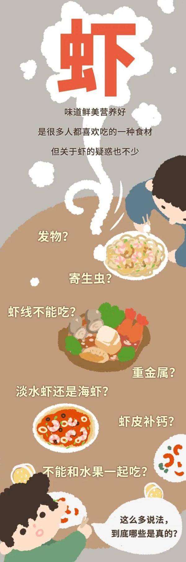 真相|虾背里的黑线真的很脏么？这么吃虾才正确