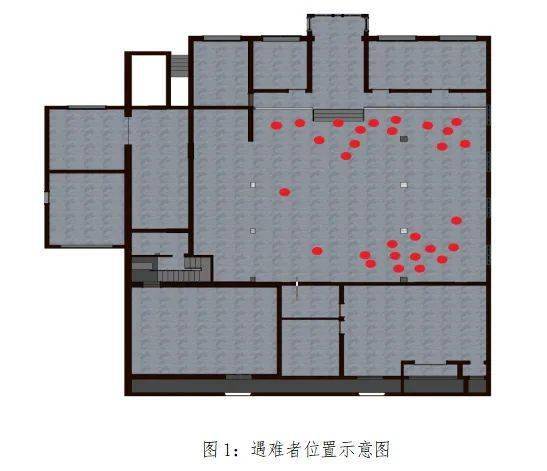 襄汾人口_襄汾最新人数统计出炉,你知道有多少人吗(3)