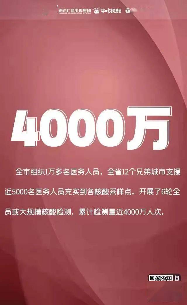 胡靜宜|這組數據，值得刷屏！