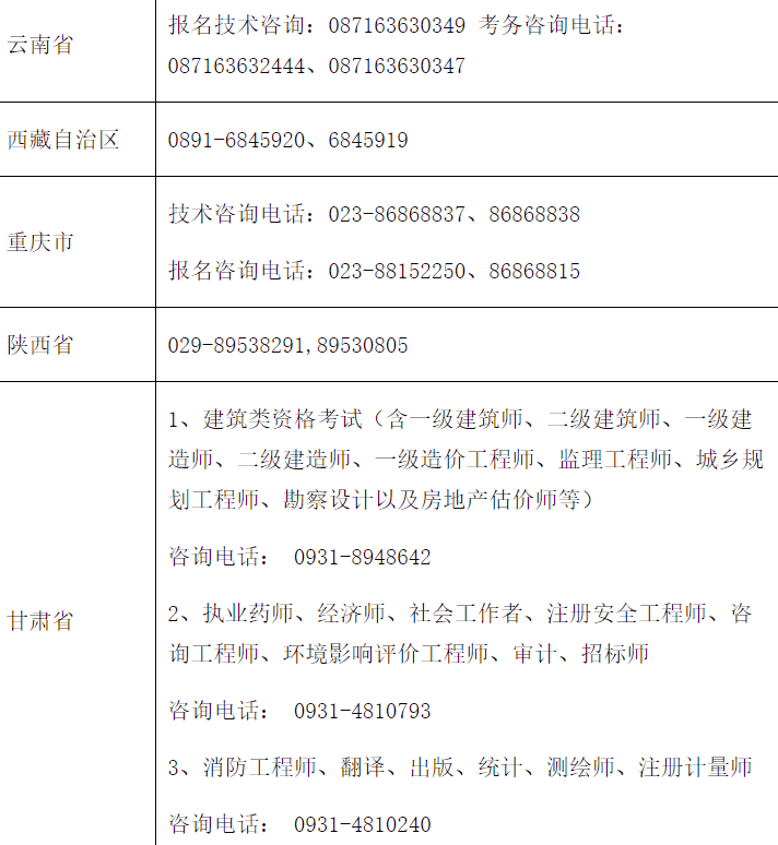 (滑動)2021年衛生資格證書,什麼時候領取?