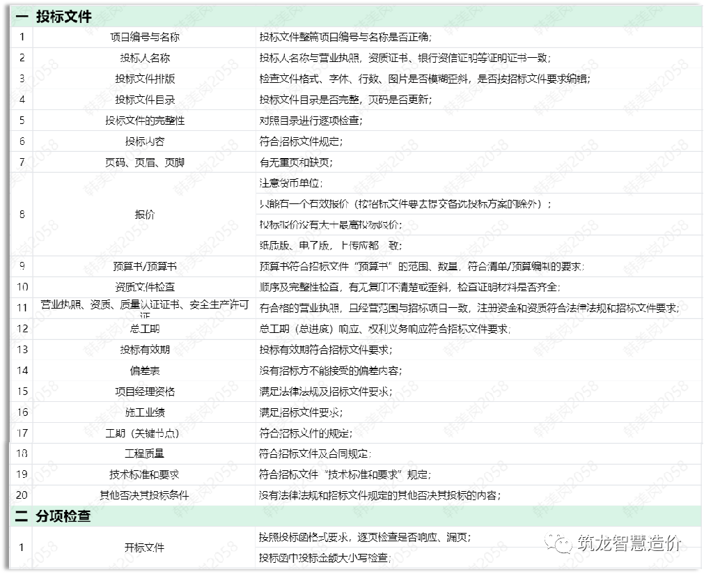 人口库法人库_园区法人,人口库资源建设咨询服务项目通过验收评审(3)