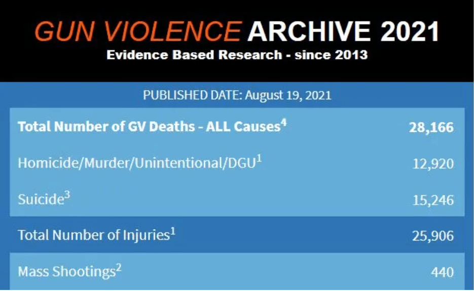 疫情|环球深观察丨美国“基础病”：疫情催化下的动荡与撕裂