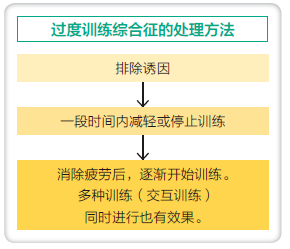71b29cf756cf4d5ab39f1a93bee3917b.png