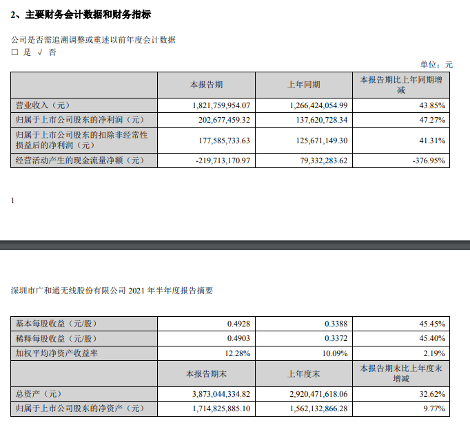 2万股东周末无眠！这家公司实控人、高管拟合计减持2000万股，网友炸锅：“老套路，周一凉凉”