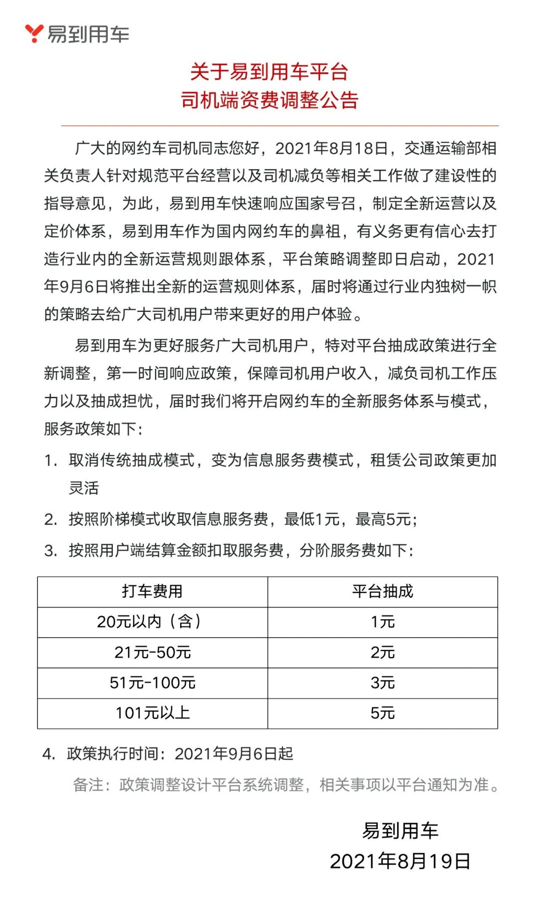 注册过网约车保费会上涨吗