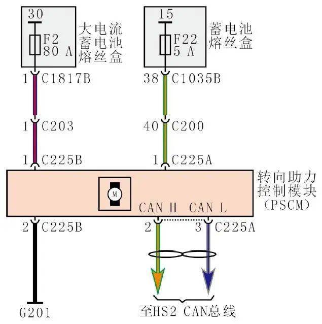 2020 款林肯冒险家车助力转向失效_搜狐汽车_搜狐网