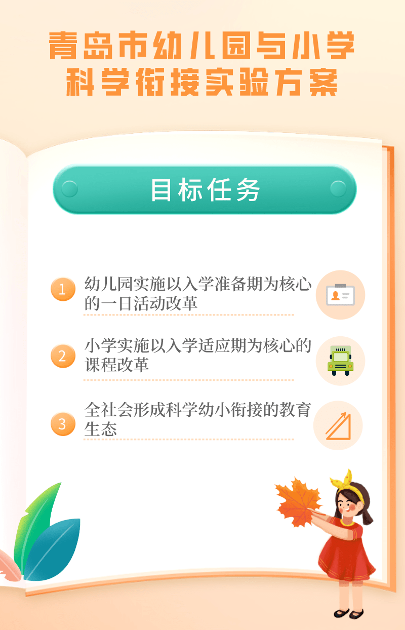 方案|幼小衔接，青岛准备这样实验→