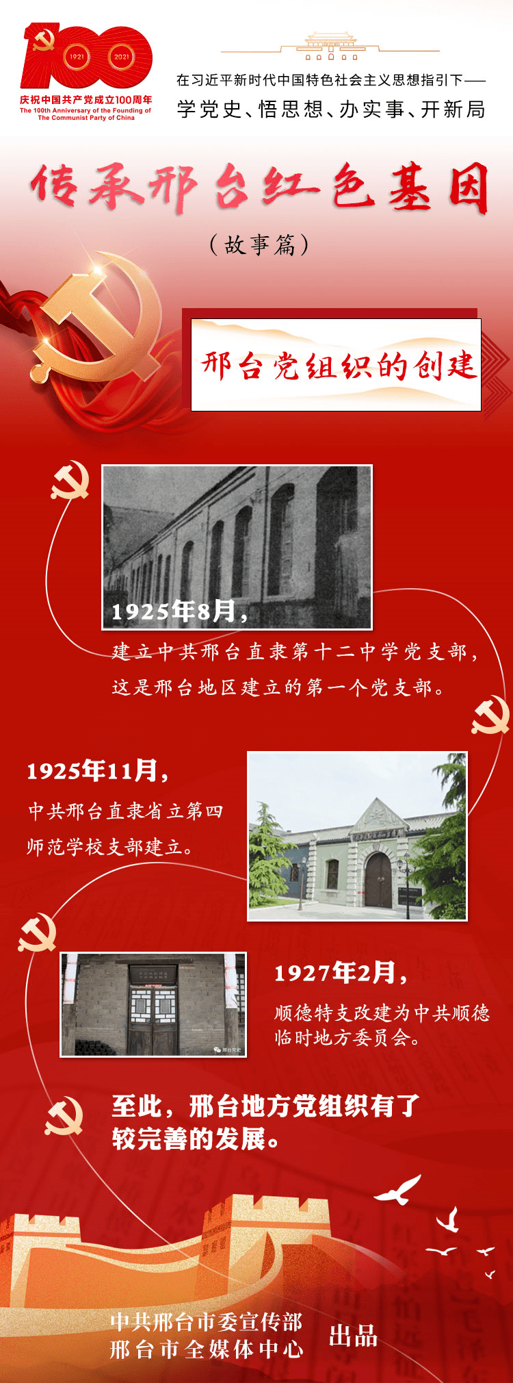 传承邢台红色基因·故事篇 邢台党组织的创建