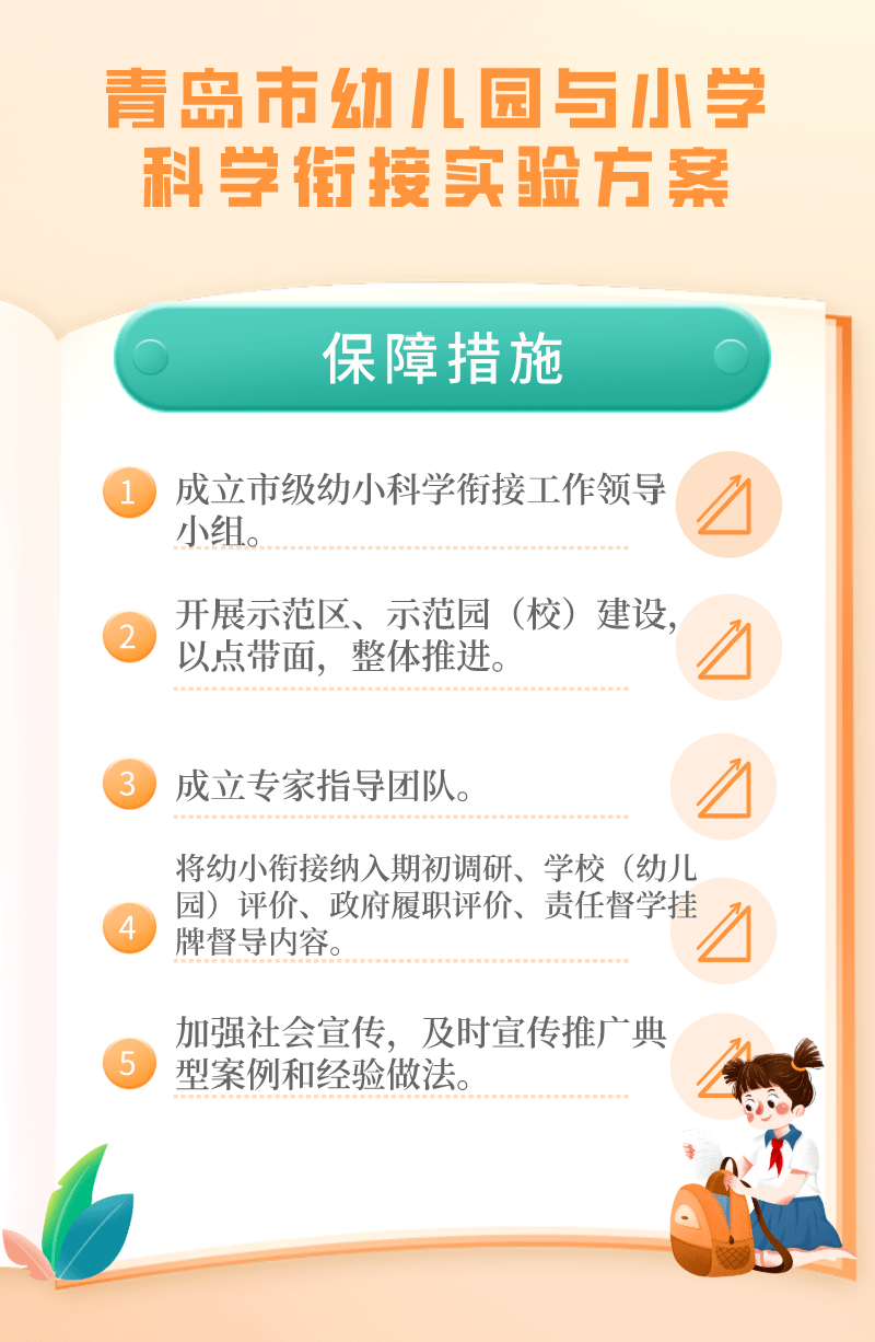 方案|幼小衔接，青岛准备这样实验→