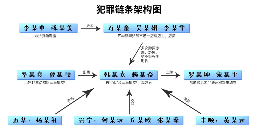 罗立峰 丰顺图片