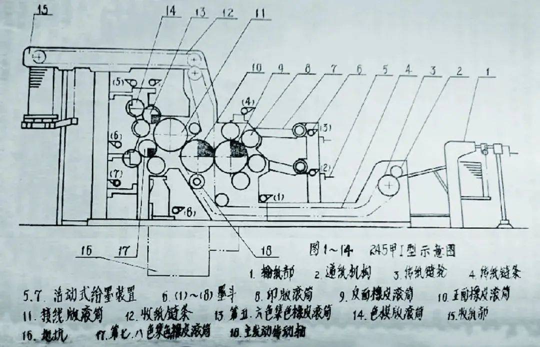 破解仅次于原子弹的机密:新中国是如何独立自主研发,印制人民币的