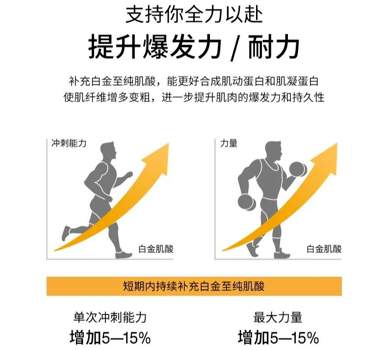 怎么快速增加肌肉耐力 dcdcd1e8142b4404ac405ffcff7e1133.png