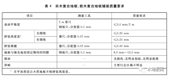 pvc接縫條_木地板接縫條_地板接縫松了