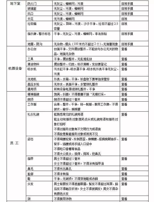 物业是做什么的工作内容是什么 39b16a1cca964779bacc0a742eed7582.jpeg