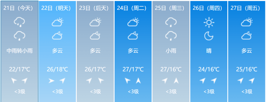 通化天气图片