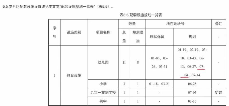 地下|谁在幼儿园地下建会所桑拿房K房？深圳一街道办紧急叫停调查