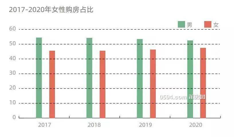 莆田人口有多少2021_视频 莆田到底有多冷 结冰了结冰了结冰了