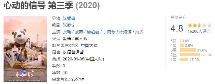 四季|从「顶流」到扑街，可惜了这国产综艺