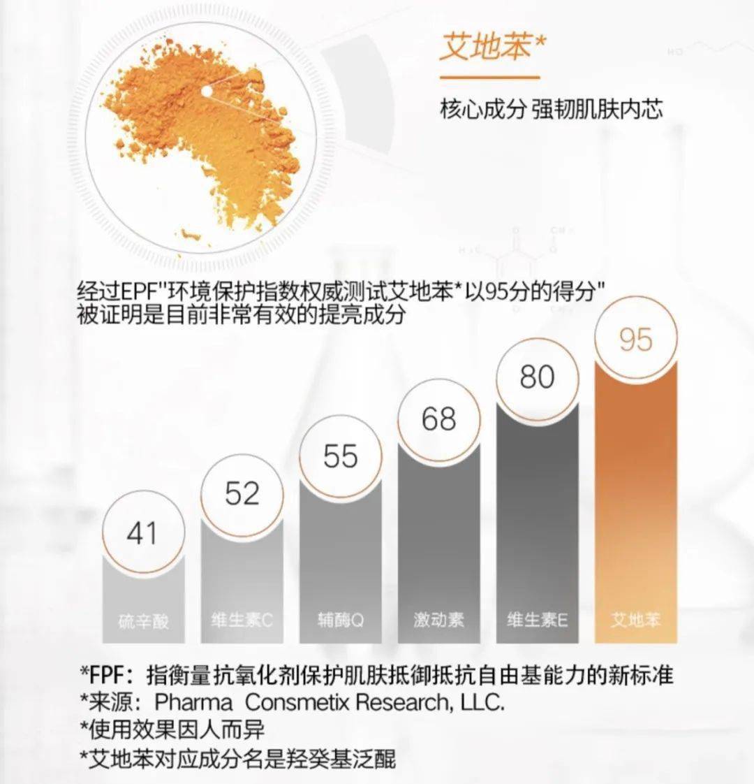 地表|地表最强，军训存活指南