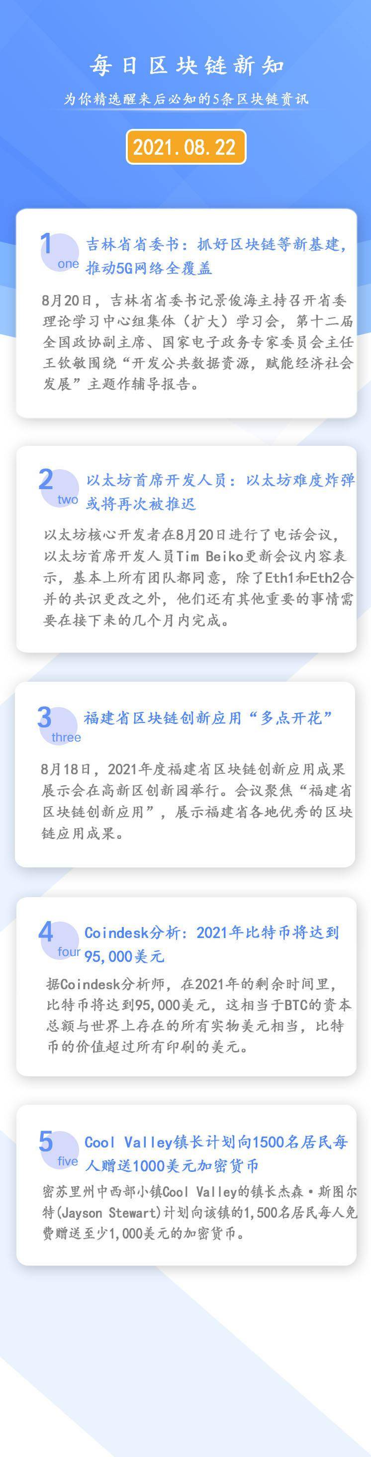 2021年08月22日 区块链每日必知 2021年比特币将达到95 000美元 开发