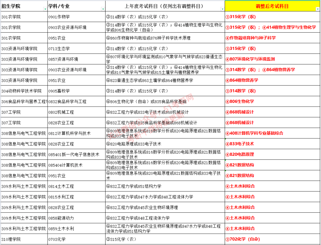 c077675656af40cda6e8274c4c242ead.png