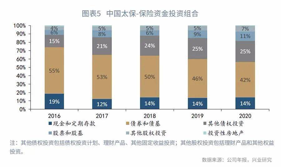 公司的债券利息属于gdp吗_樱花秒速五厘米(2)