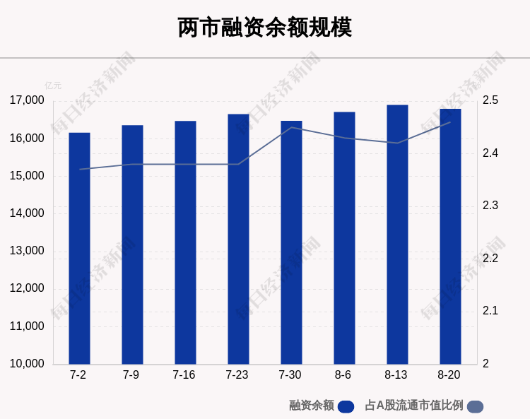 d6695bf4502443f7b286a480947a6bef.png