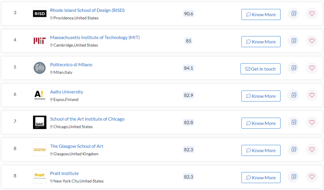 2021成绩排名_12星座英语成绩排名(3)