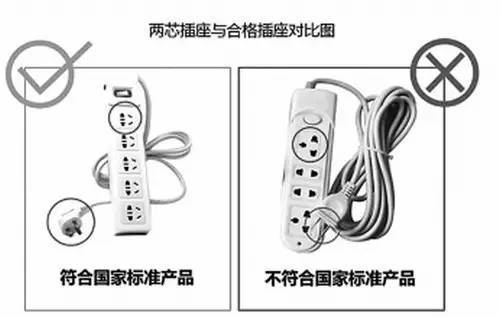 生产|这种家用小物件早已被禁，有火灾隐患！你家还在用吗？赶紧自查