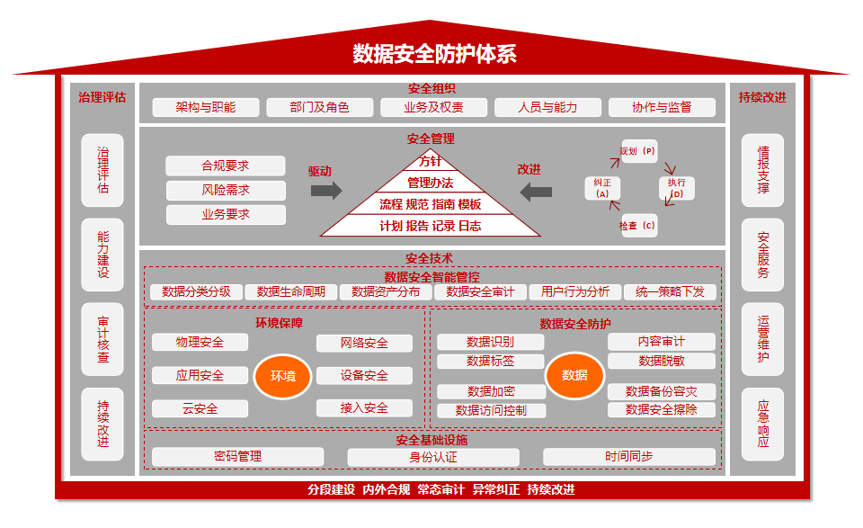 cf6fd81fd2fc45feb1ec5acc76072a55.png