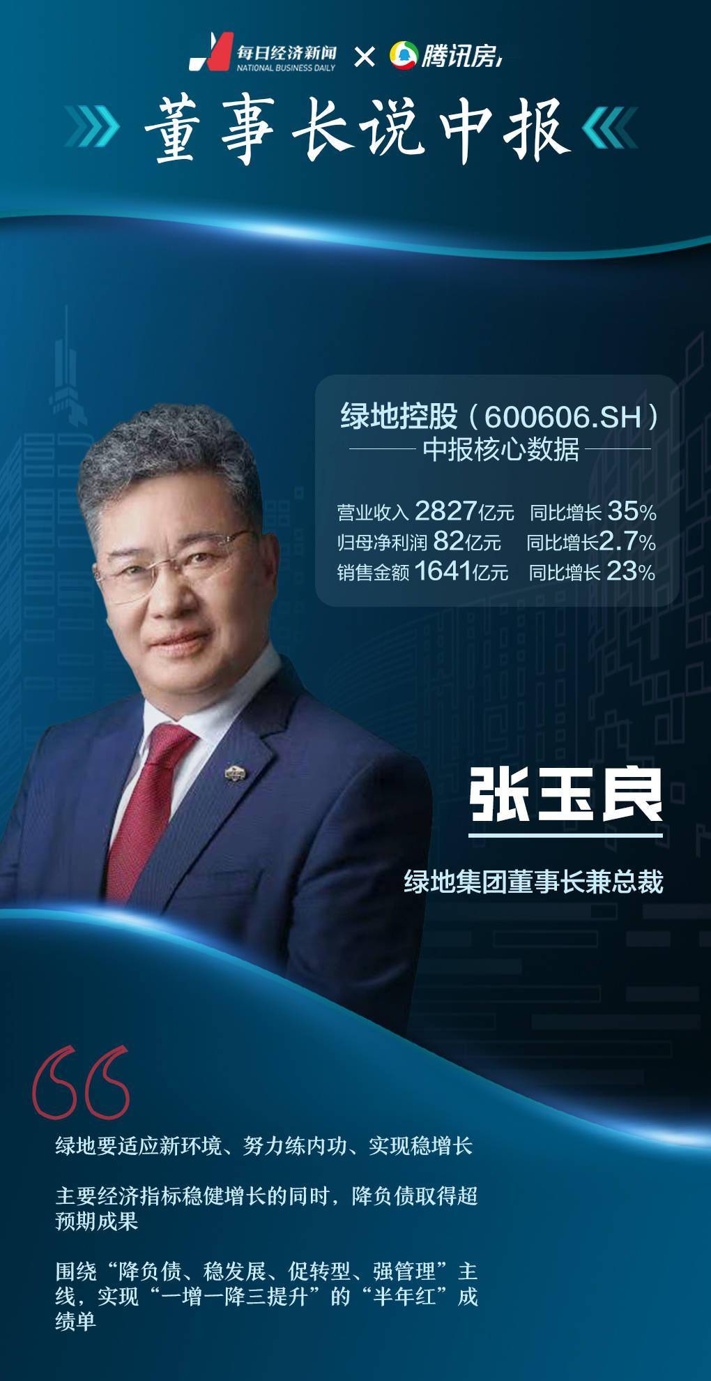 镁刻·董事长说中报|绿地集团董事长兼总裁张玉良:适应新环境,为中