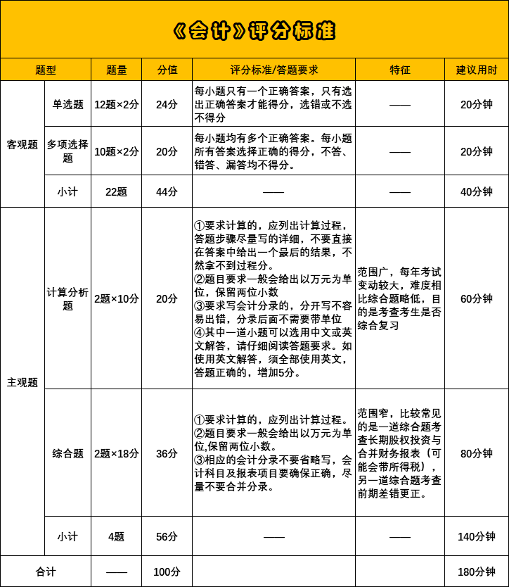 0c964980350049a9aeae6d7cd0b6b4b0.png