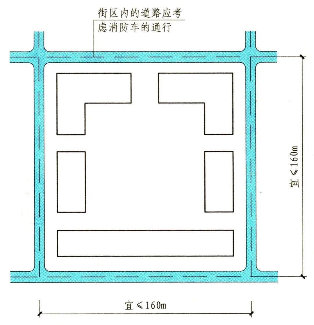 小区失火消防车被堵数小时无法进小区有关消防车道的这些知识点要熟记