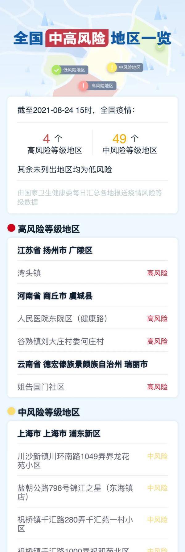 隔离|浙江昨天新增境外输入无症状感染者2例 未成年人接种疫苗需要注意这些