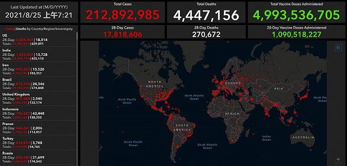 163個國家和地區出現德爾塔感染，瑞士專家警告將出現更致命「超級毒株」 | 國際疫情觀察（8月25日） 國際 第2張