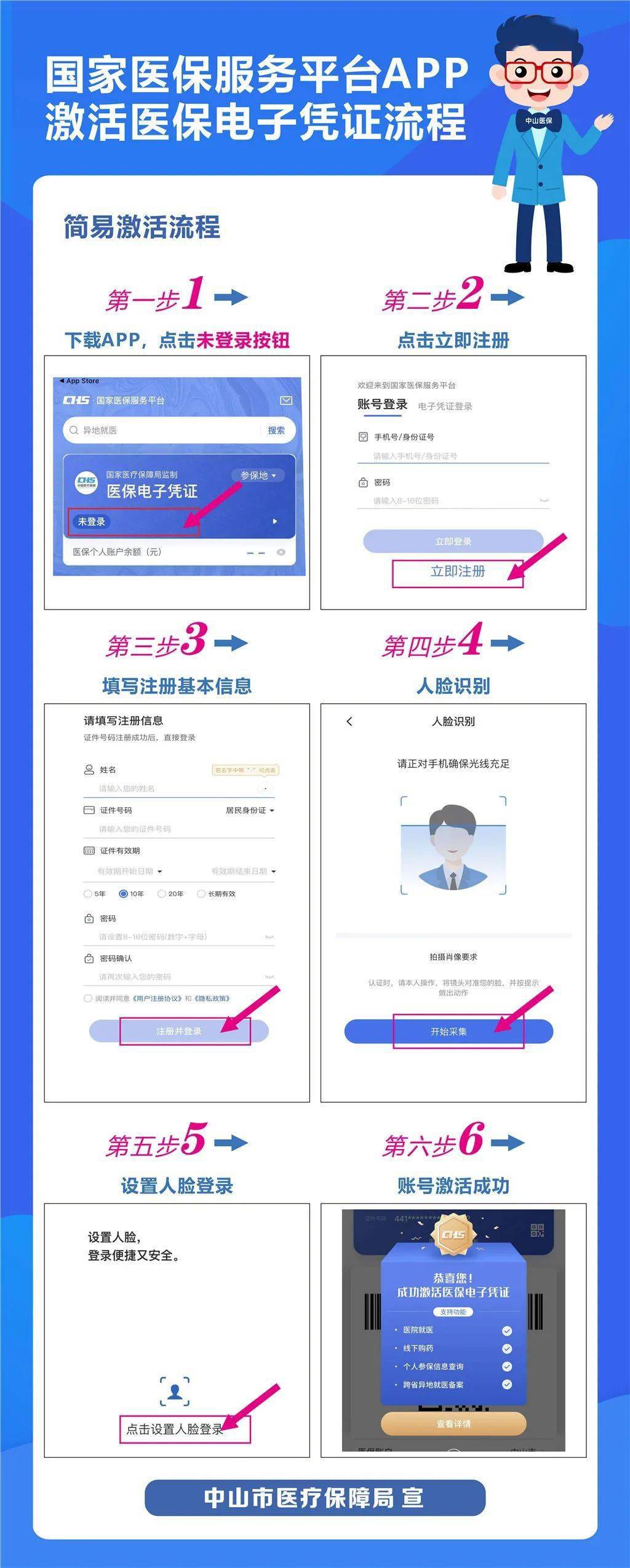 如何激活医保电子凭证七大方法汇总任君选择
