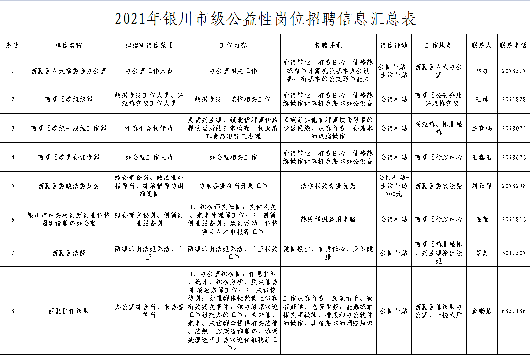 银川人口有多少2021_银川一人被抓,2人主动到案