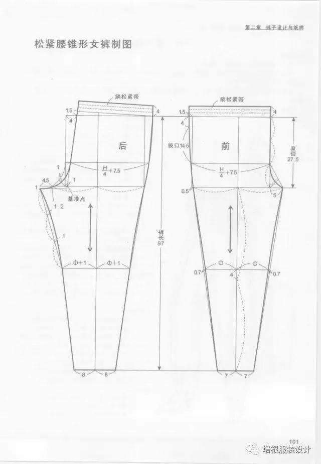 纸样|19种裤子的设计与纸样，全面解读！