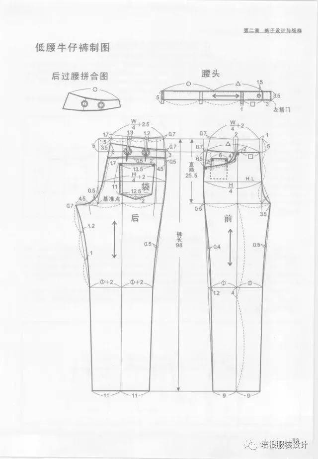 纸样|19种裤子的设计与纸样，全面解读！