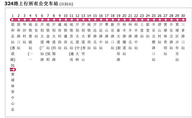 救护车简谱