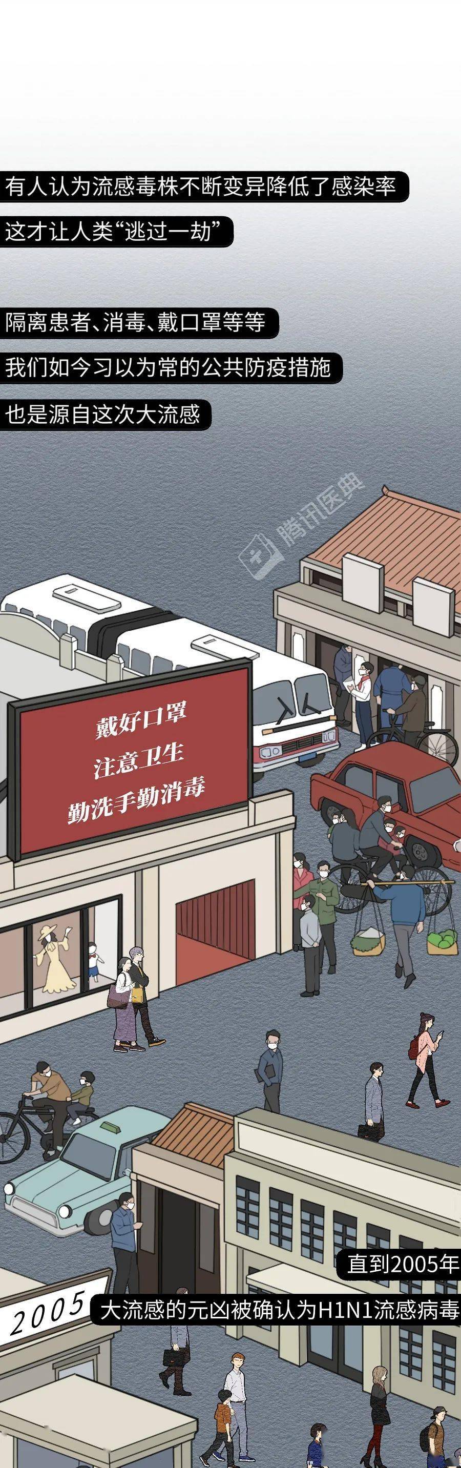 病毒|终结新冠疫情，人类手里有没有?“王牌”？