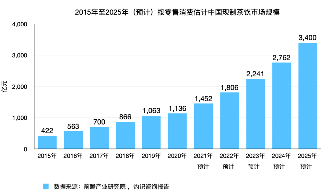 深耕粉末油脂领域年 佳禾食品引领行业健康化转型 产品