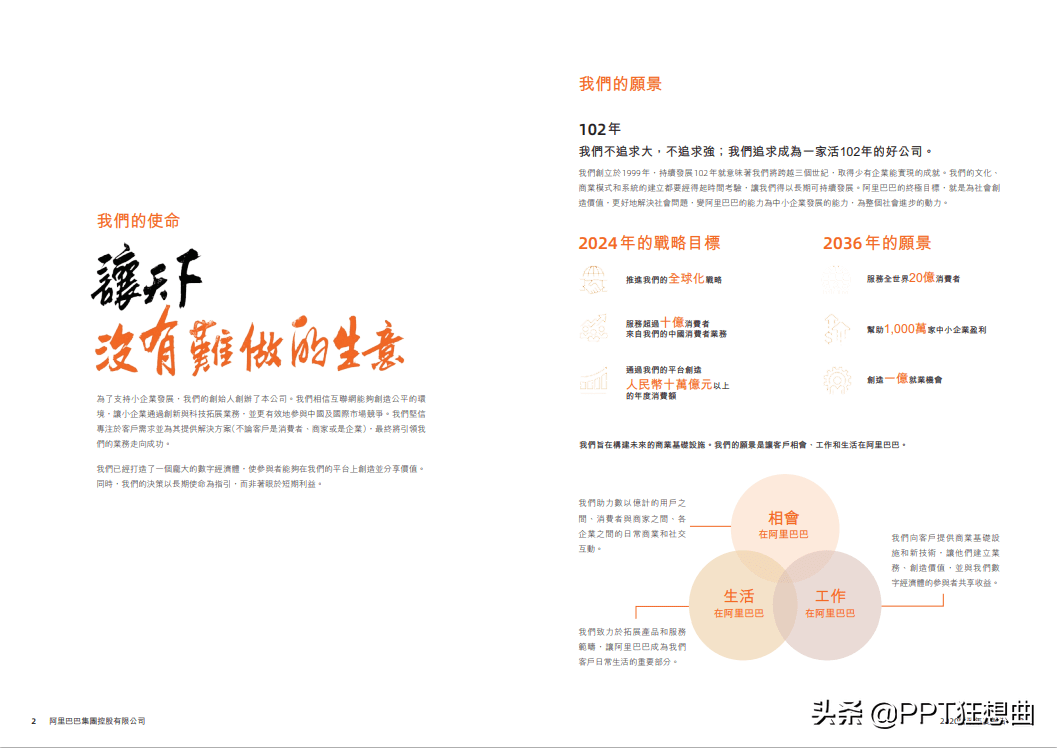如何做一个好的项目汇报PPT 118ecc1b1dfc4ab4adbfaab60b814604.png