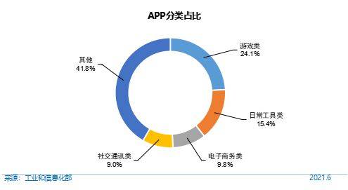 互联网络|最新数据！中国网民规模破10亿！外卖用户达4.69亿