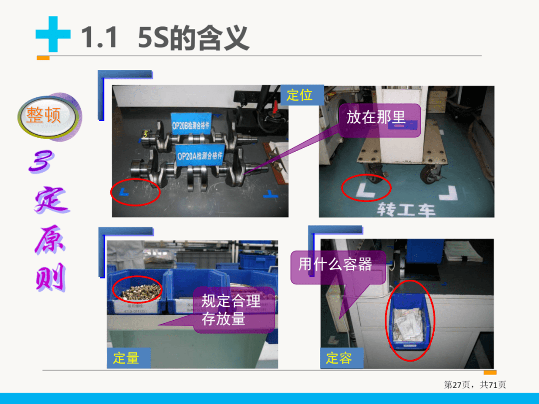 5s管理基礎知識