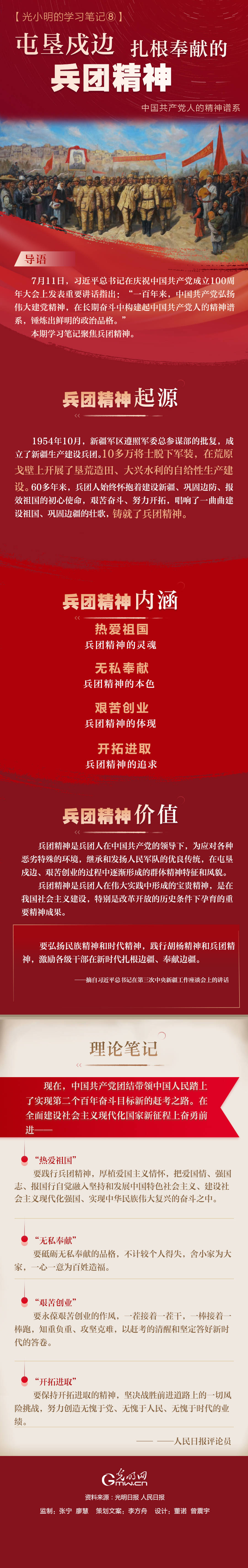【光小明的学习笔记⑧】屯垦戍边 扎根奉献的兵团精神