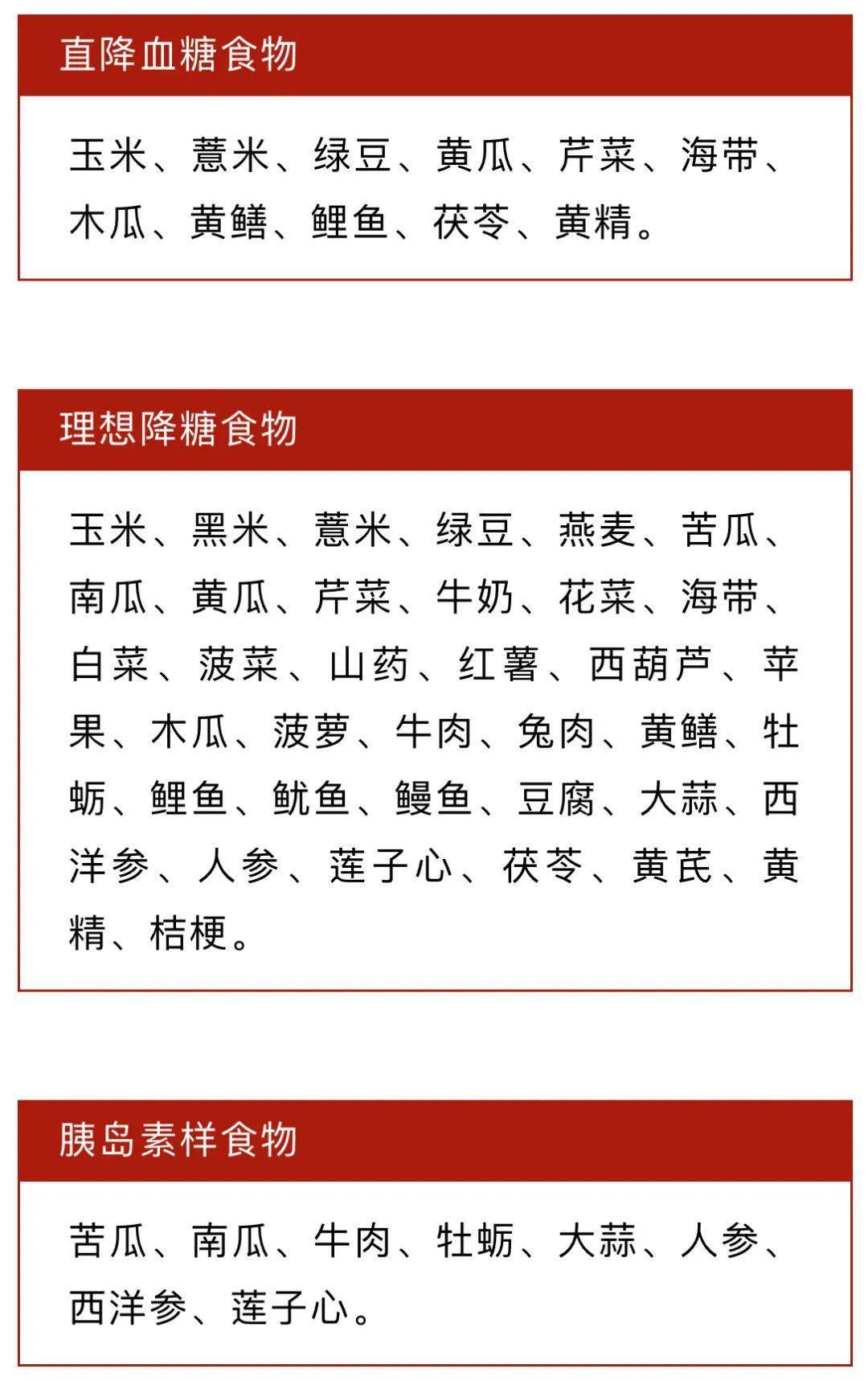 血糖一下就升高了生怕吃了什么食物糖尿病人在吃的时候尤其注意是呢!