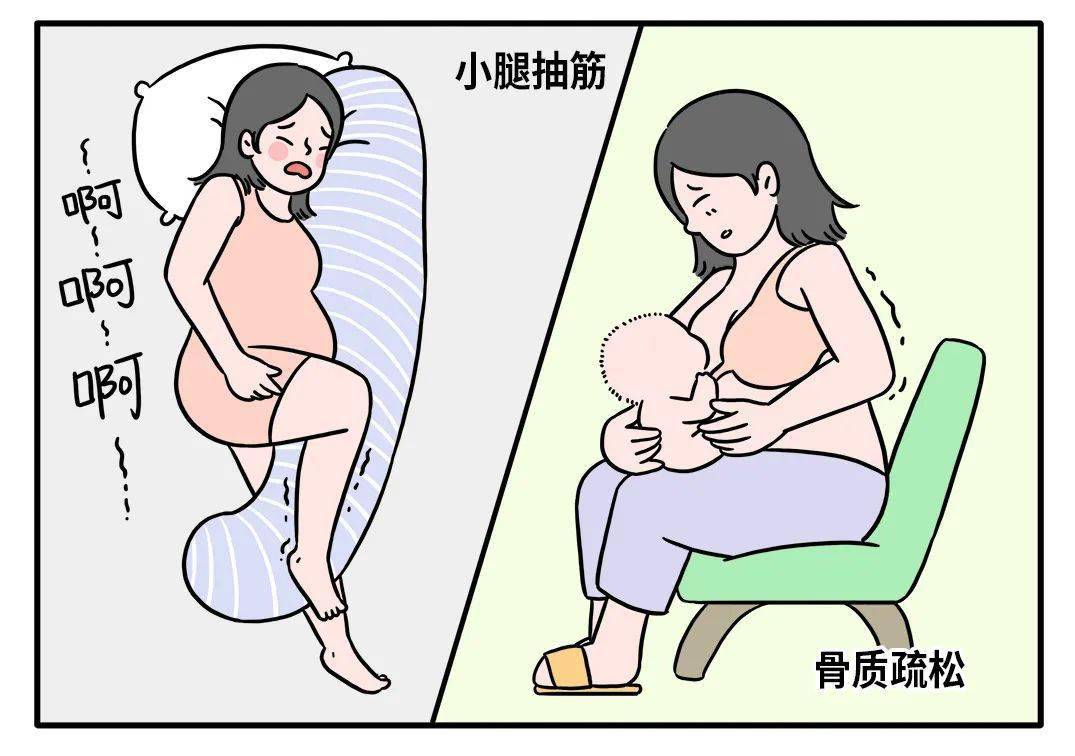 补充|这 3 种营养元素补不好,妈妈、宝宝都遭罪