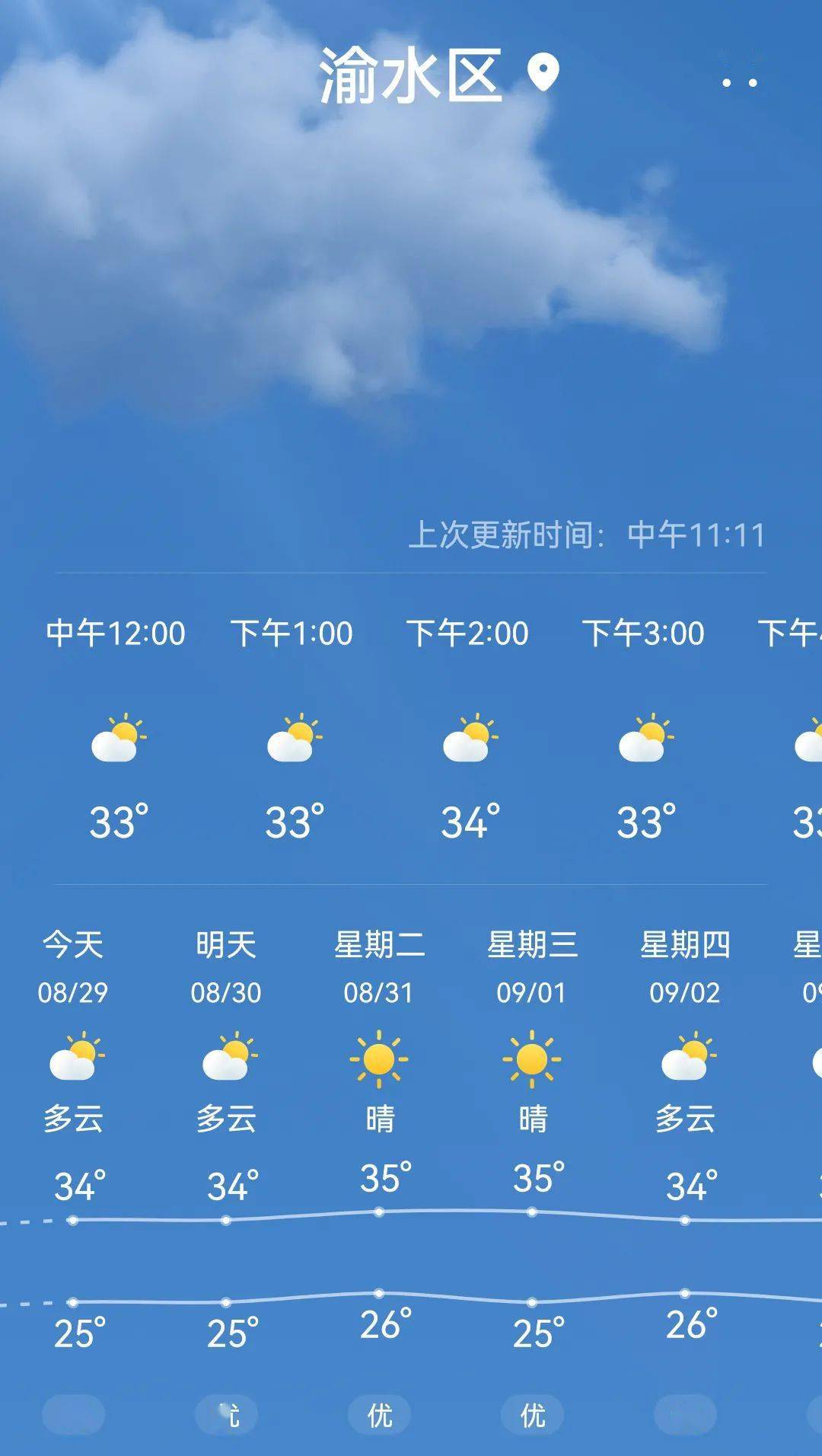 "秋老虎"发威,未来三天……_新余市